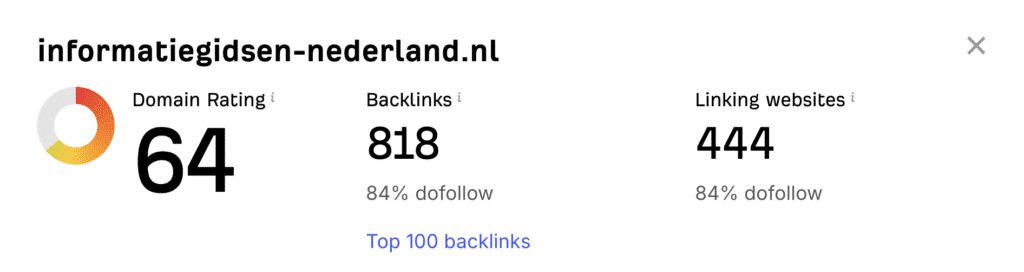 DR van informatiegidsen Nederland