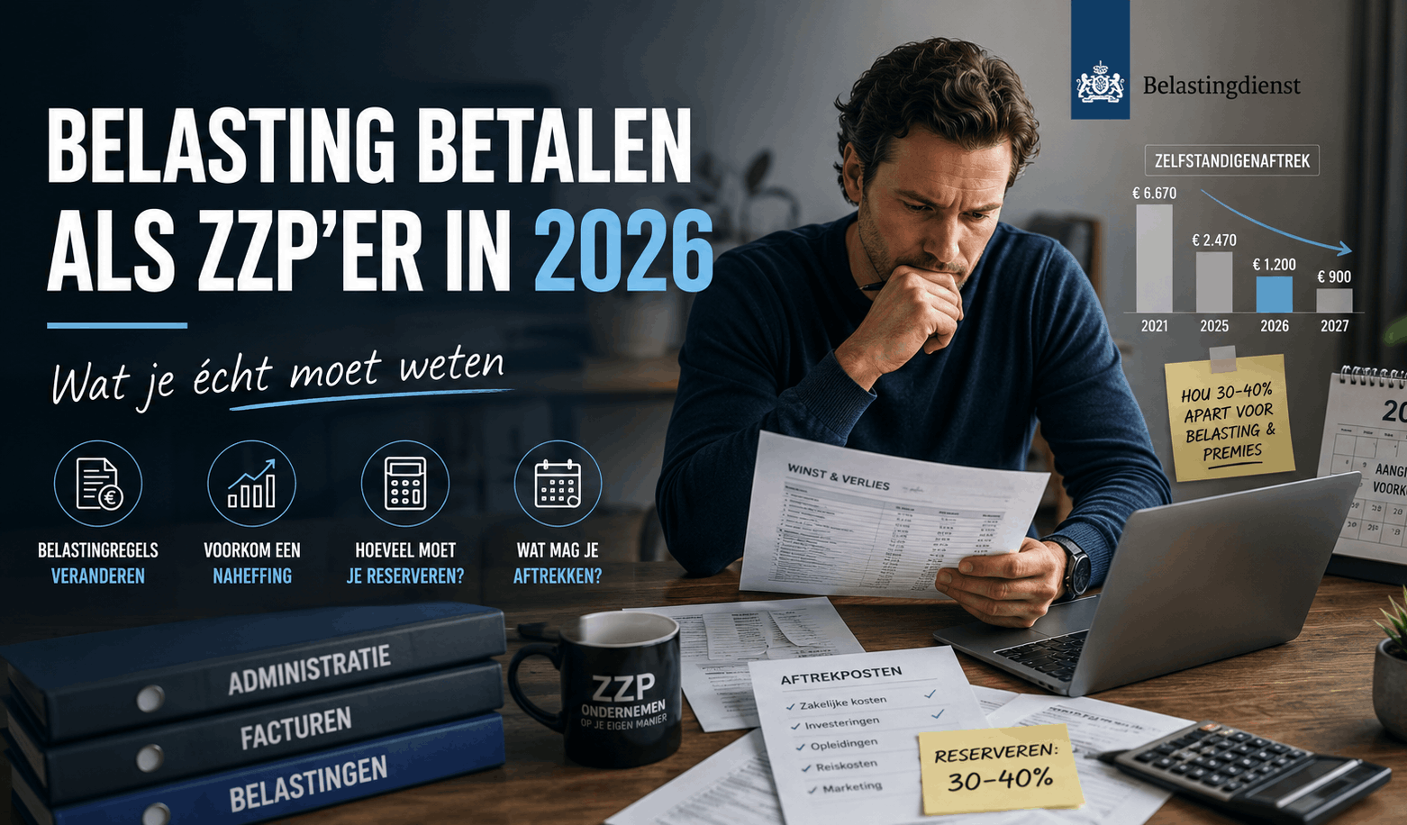 Belasting betalen als zzp'er
