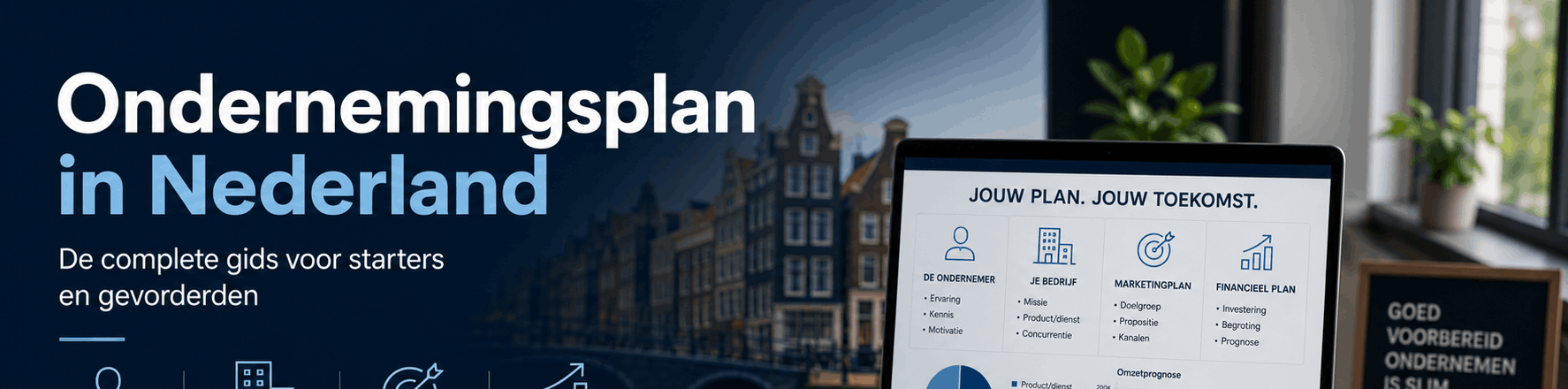 Ondernemingsplan in Nederland
