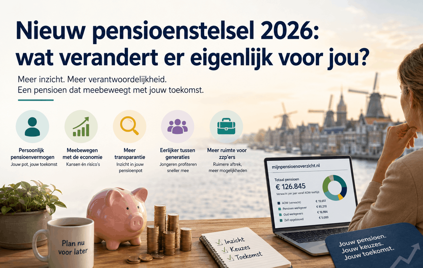 Nieuw pensioenstelsel 2026