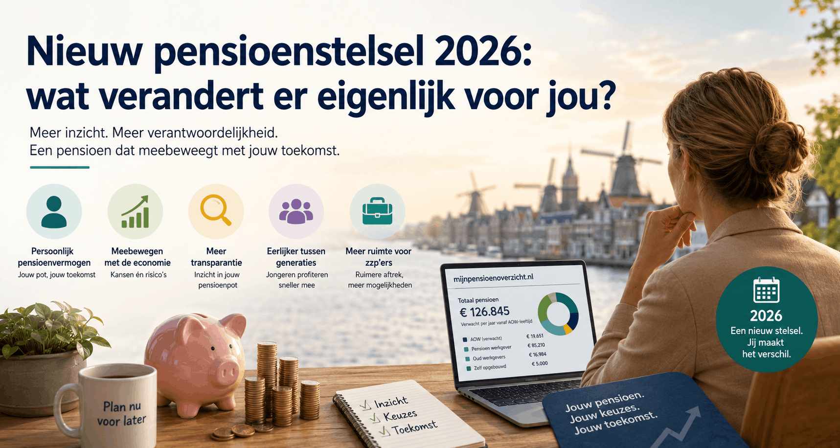 Nieuw pensioenstelsel 2026